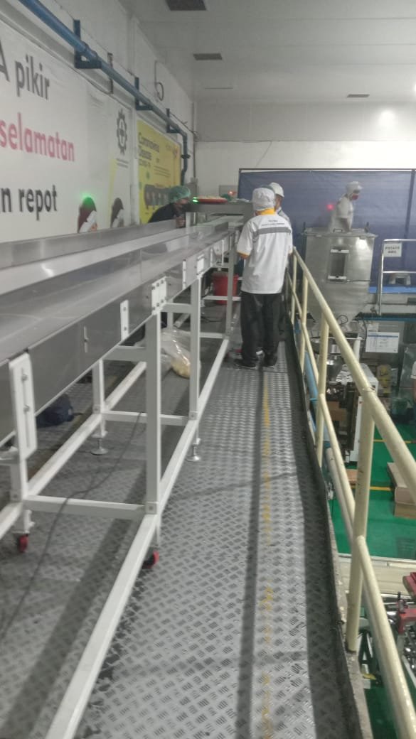 Kegiatan Perusahaan 2